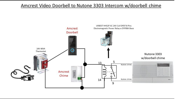 doobell_with_intercom.PNG