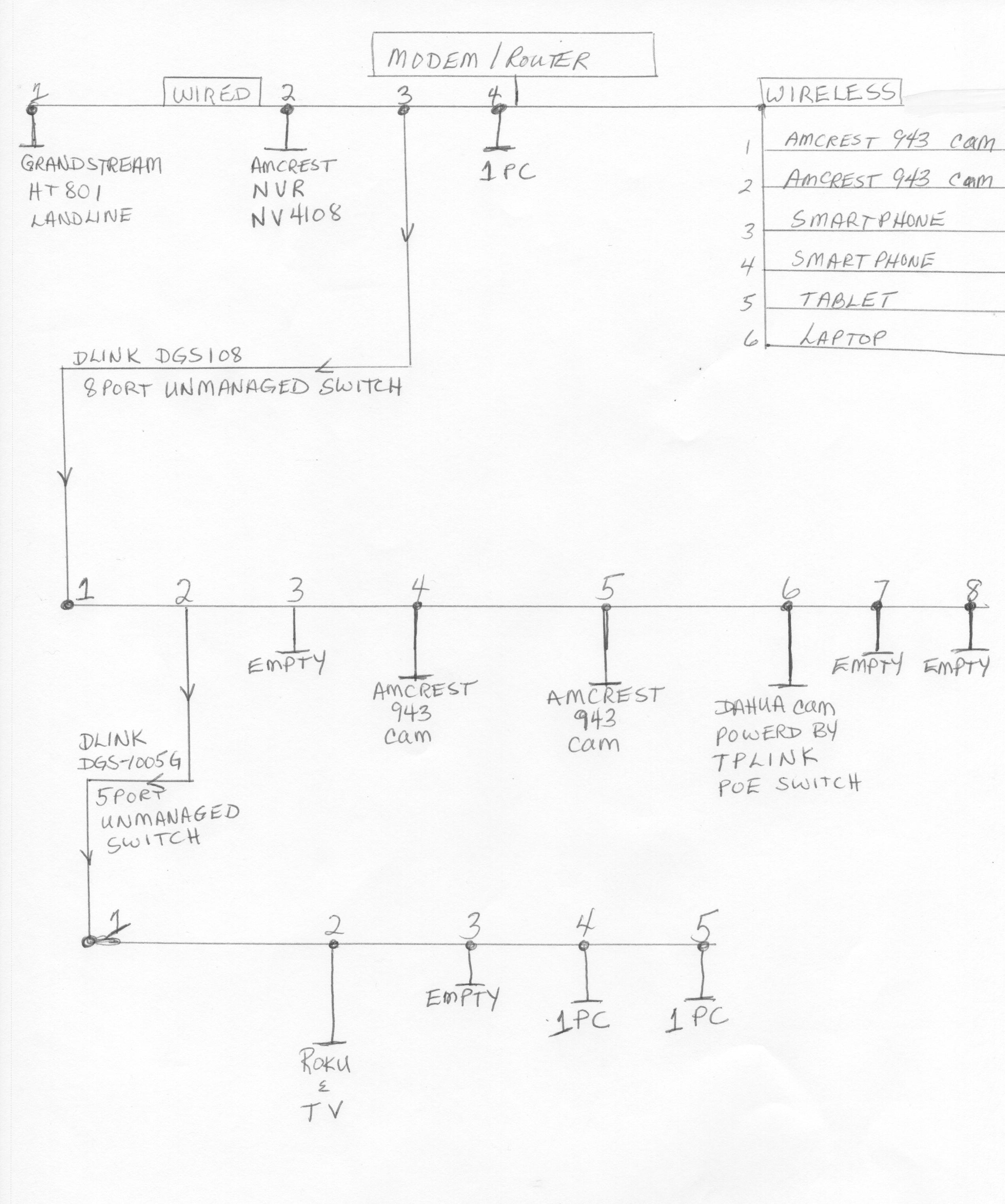 Modem Chart001.jpg