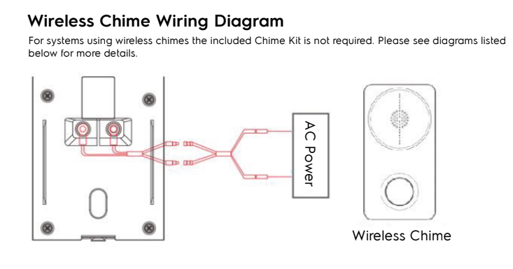 wireless_no_chime_kit.PNG