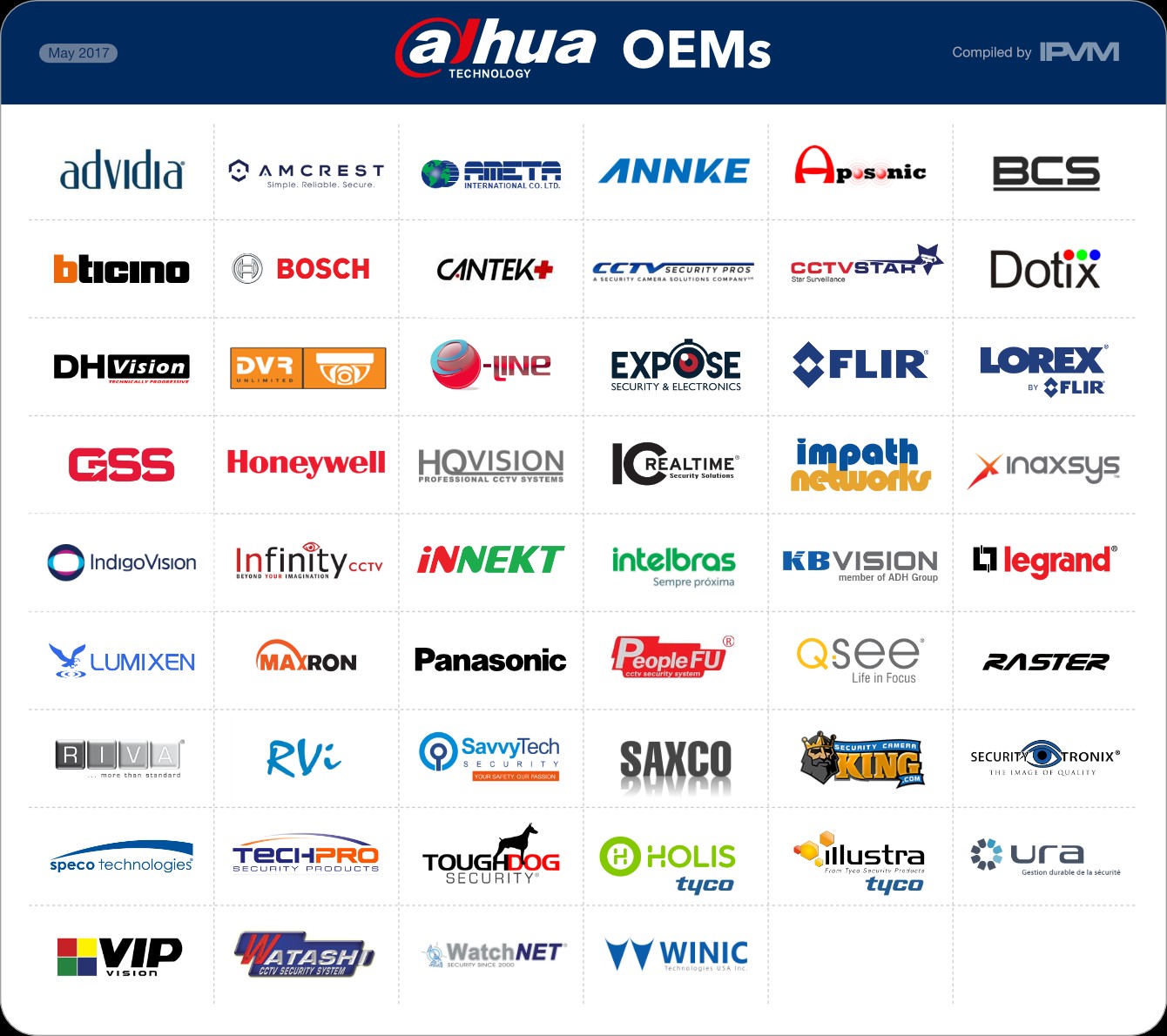 dahua-oems-may-2017-1.jpg