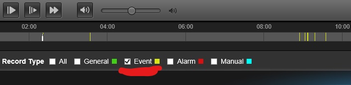 IP4M-1056EW with event instead of motion