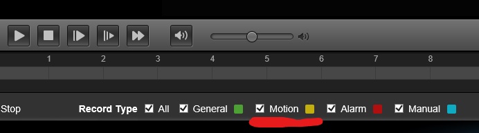 IPM-721B with motion